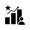 Top Performers